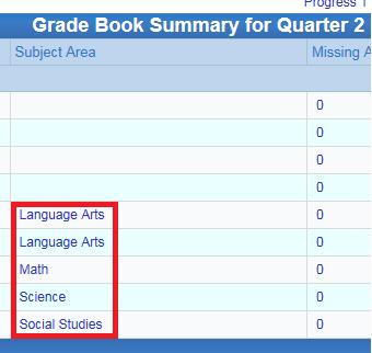 3. Click on the desired subject area. a. There may be two language arts areas.