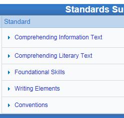 Once you click here, you will see a list of standards that your student has been working on this