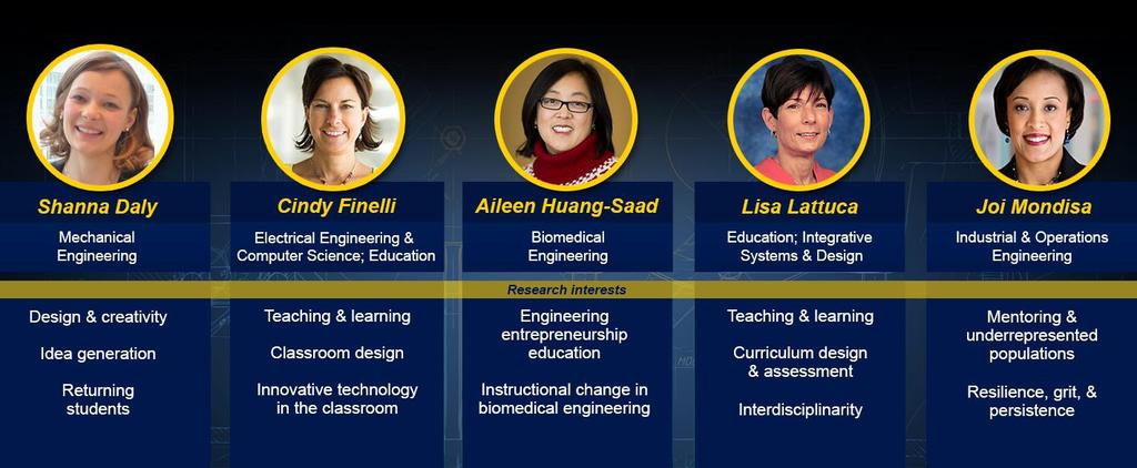 Ph.D. and M.S. in Engineering Education Research just approved at University of Michigan!