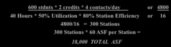 Efficiency = Number of Stations #