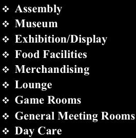 Assembly Exhibition/Display Museum Food Facilities Merchandising Lounge Game Rooms