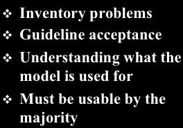 Inventory problems Guideline acceptance