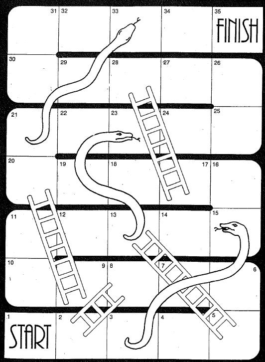 Worksheet 14: Snakes and ladders game Telephone number Postcode Nationality FINISH Surname Suburb Date of birth House number Age Nationality Date of