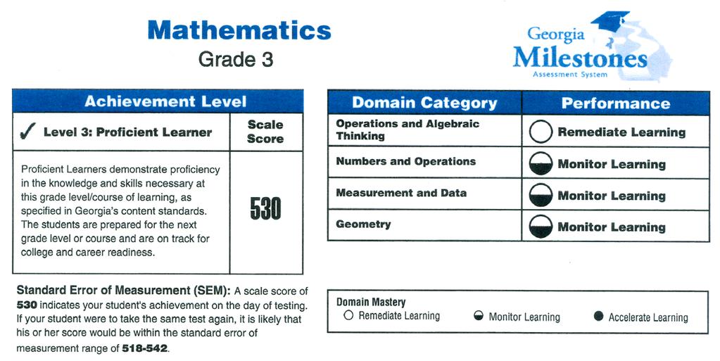 The Domain Category is the area of focus tested in the subject area for a particular grade level, for example, Geometry in Mathematics, Geography in Social Studies, or Cells in Science.