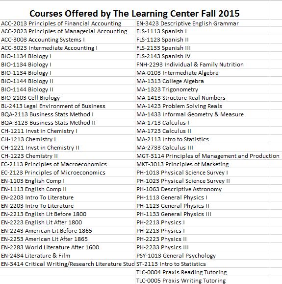 The Learning Center (TLC)