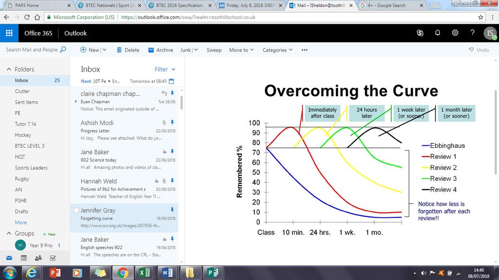 Why is revision important? It is important that you start your revision early so you have time to prepare for each exam. The diagram below shows the Forgetting Curve.