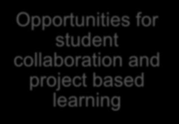 Opportunities for student