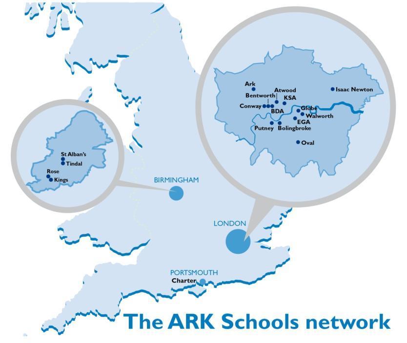 All the ARK schools are situated in areas of high deprivation or educational need and our pupil profile reflects this: over half of our pupils are eligible for free school meals compared to 18%
