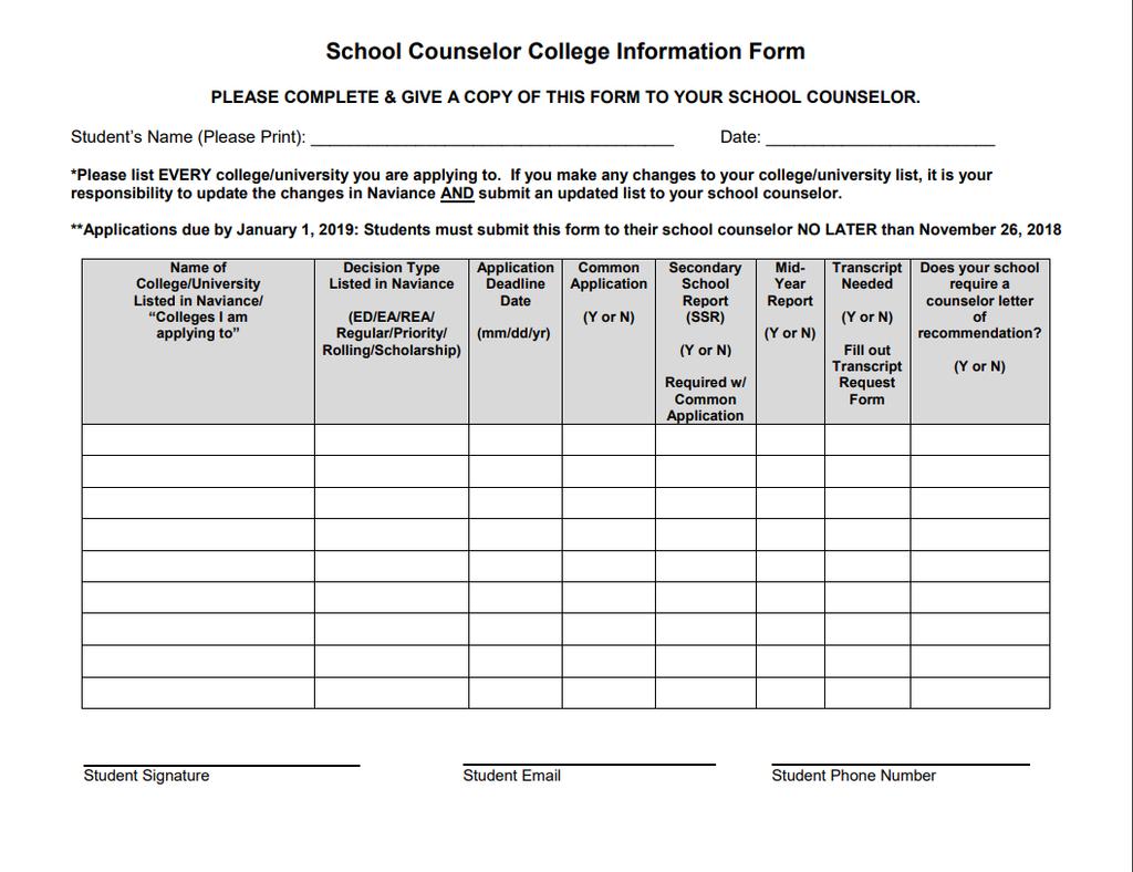 Give this Form to your counselor listing ALL of the colleges your are applying to.