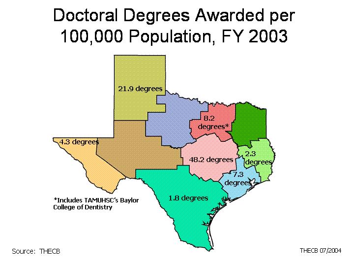 Research Doctoral Degrees Awarded in 6 This 2004 Coordinating Board study is presented in two parts.