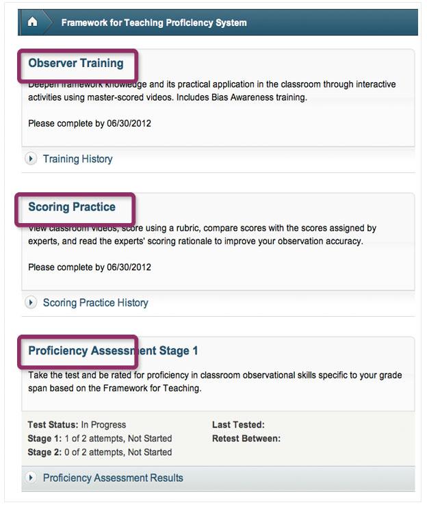 USER GUIDE FOR OBSERVERS Framework for Teaching Proficiency System Welcome to Framework for Teaching Proficiency System!