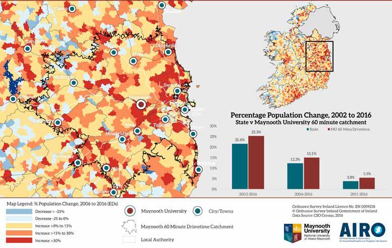 A Population Boom and a Growing Need for Education: Regional Demographic Growth in Mid-East/North-Dublin 2006 2016 The National Strategy for Higher Education to 2030 prompted more detailed