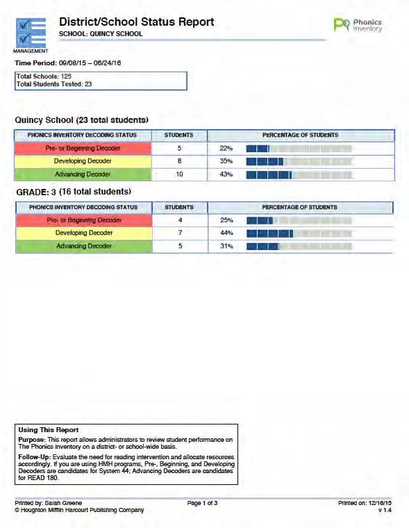 District/School Status Report Report Type: Management Purpose: This report allows administrators to review student performance on a district or school-wide basis.