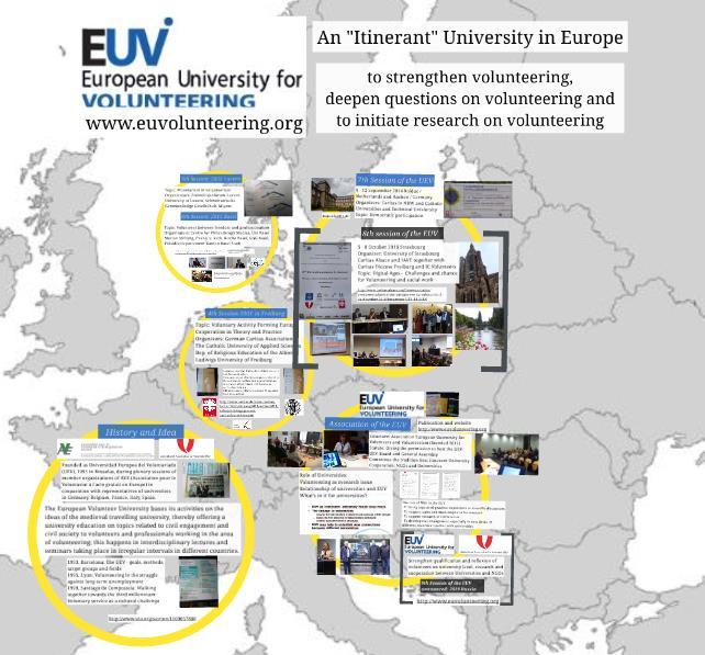 4. Cooperation between Universities and