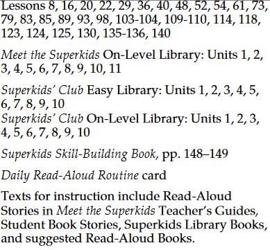 Grade: K Unit: Literature Pacing: 10 days Craft and Structure Critical Skills (Anchor Standards) Samples / Exemplars Resources: Assessments / Rubrics NJSLSA.R4.