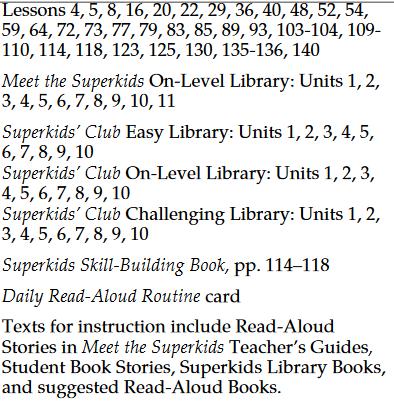 Grade: K Unit: Informational Text Critical Skills (Anchor Standards) Key Ideas and Details Samples / Exemplars Resources: Assessments / Rubrics NJSLSA.R1.