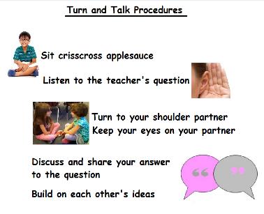 What did you do this summer?) Have students explain the Turn and Talk procedures from the anchor chart. What went well? What can we improve on? Discussion.