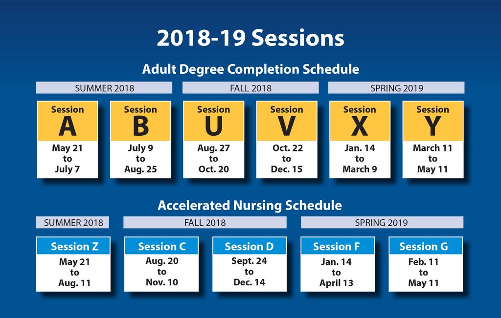 Mount Saint Mary College Adult Degree Completion Program Please Note: This course schedule is subject to change.