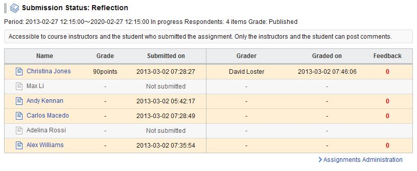 5 Assignments (5-4 Evaluate submissions / Register grades (1)) Evaluate submissions / Register grades There are two kinds of methods to evaluate students responses and register grades of an