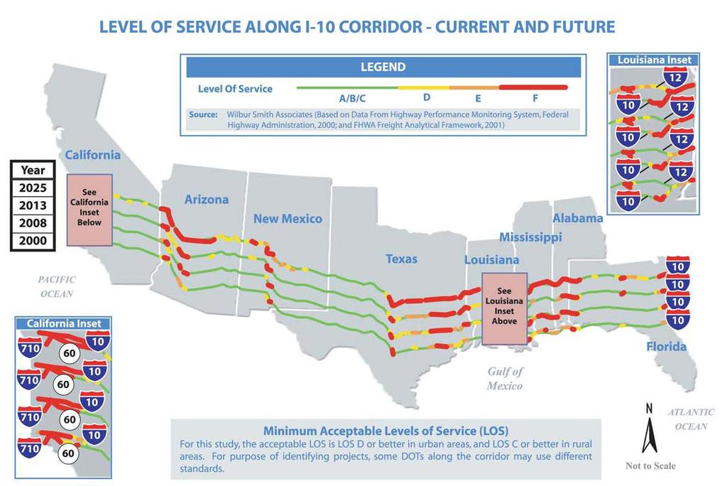 The National I-10 Freight Corridor Study, Executive Summary, February 2003, also showed that existing conditions on I-10 and I-12 in the Baton Rouge Loop study area would continue to deteriorate