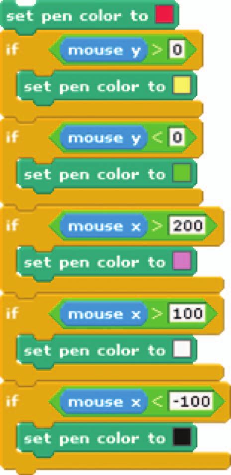 Quiz 7: If the script below is double clicked, what color would the pen be if the mouse is at each position