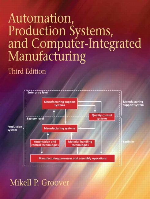 Text Book 4/E will be published in 2015 Automation, Production Systems, and