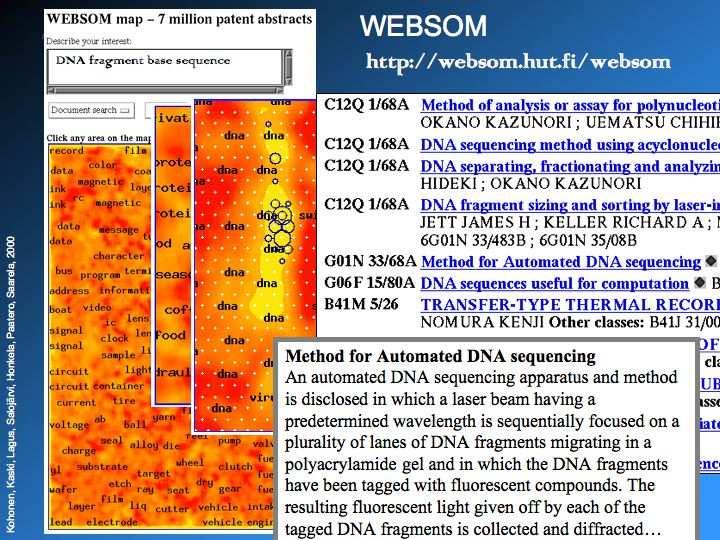 Figure 4: WEBSOM document map of 6,8 million patents.