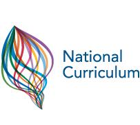 What we learn All subjects in the National Curriculum English speaking and listening, reading and writing Maths