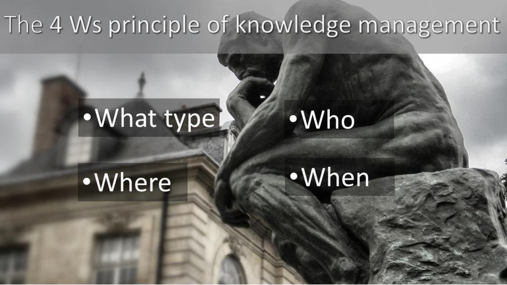 Knowledge Management should be able to answer efficiently the 4 questions we always find when dealing with information: "What type" of