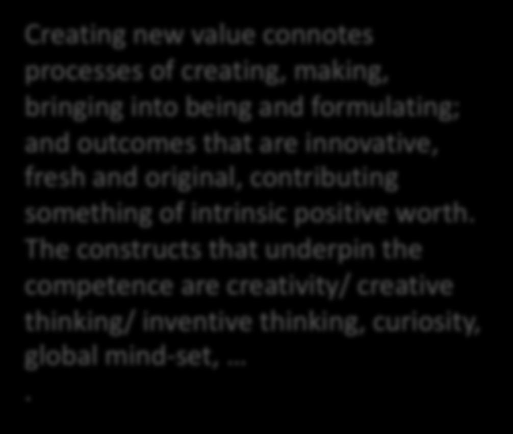 The constructs that underpin the competence are creativity/ creative thinking/ inventive thinking,