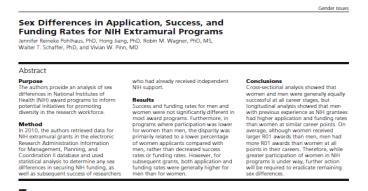 Sex Differences in Application, Success, and Funding Rates for NIH Extramural Programs Conclusions Most award programs show equal or better performance for women compared to men The proportion of