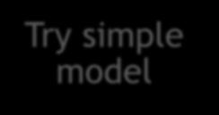 simple model (linear regression,