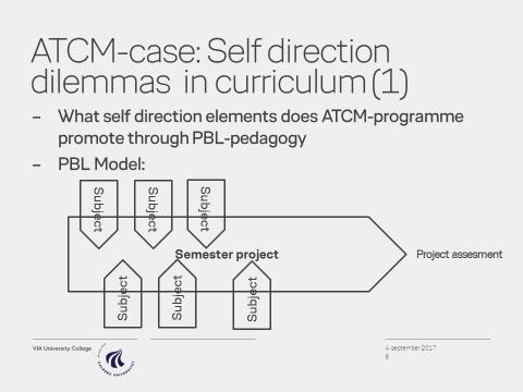 The main question for analyzing curriculum is: What self-direction elements does ATCM-programme promote through is PBL-pedagogy at curriculum level?