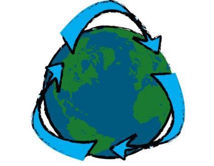 2.7 Waste and recycling Key Words: Recycling, pollution, waste, disposal Homework: none Quiz: none Test: none In Class Project: Students will be divided into groups and
