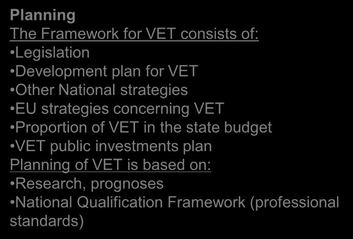 co-operation bodies on VET School holders Social partners and other stakeholders Work plan and