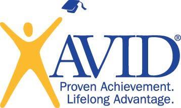 AVID PROGRAM AVID Program Prerequisites: Application, teacher recommendation, and interview. Students must be accepted into the program.