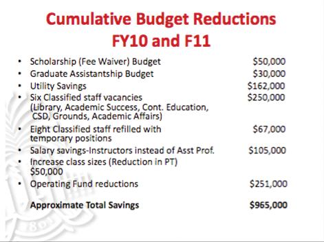 While thinking DEEP, we have also had to put much thought into a strategic approach to budget reductions. We have maintained our academic priority by having no cuts in full-time faculty.