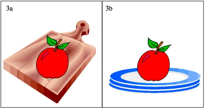 by negated propositional pictures (a picture of the apple on the cutting board as in Figure 3a), M = 1258.295, SD = 539.869. These data further extend the results of Kaup et al.