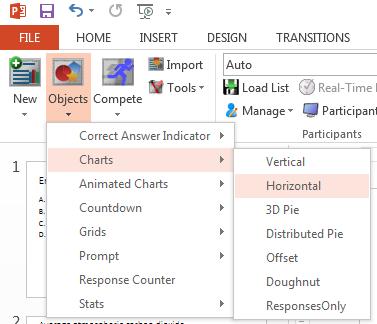 You can modify your chart by clicking on the chart area within your PPT slide.