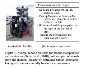 Using videos of action sequences in the Amazon s Mechanical Turk a corpus was created by collecting language associated with each video; The videos showed a simulated robotic forklift in an action