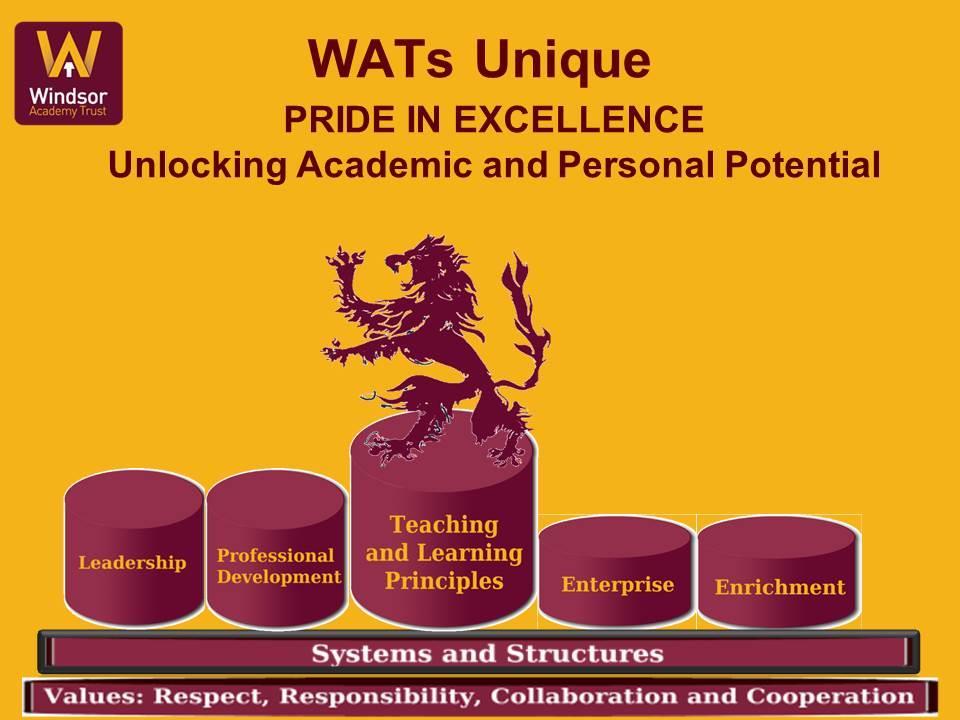 Why WAT is Unique Windsor Academy Trust s strapline is Pride in Excellence. Our aim is to strive for excellence in all we do in order to achieve excellence for the children we serve.