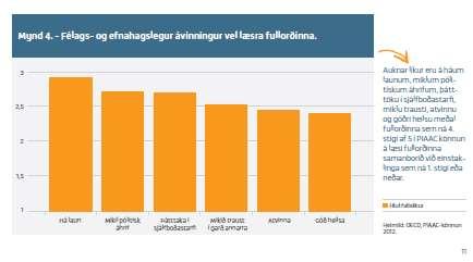 Challenges The 2013 edition of OECD s PIAAC survey measured literacy among adults (between 18 and 64 years), as well as their proficiency in problem solving in technology-rich environments.