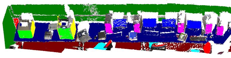 Examples of Complex Output Spaces Scene Recognition Given a 3D point cloud with RGB from Kinect
