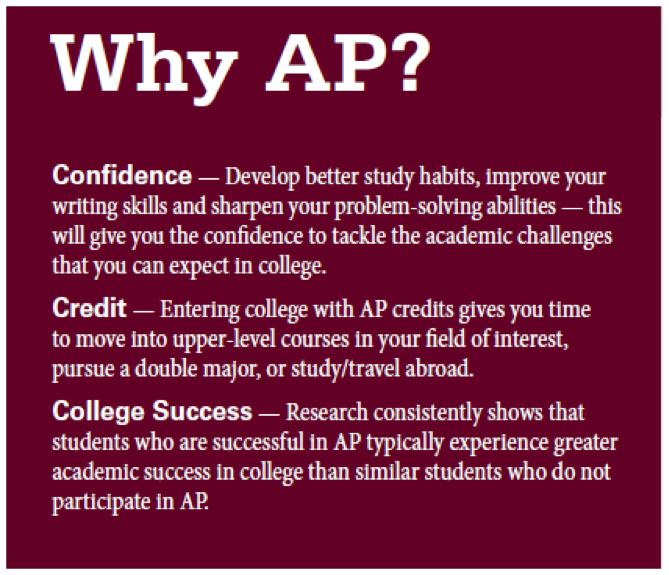Advanced Placement Classes AP classes are roughly equivalent to college courses.