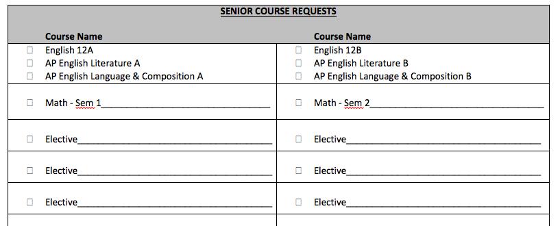 12 th Grade Course Selection Form Check the appropriate English course below
