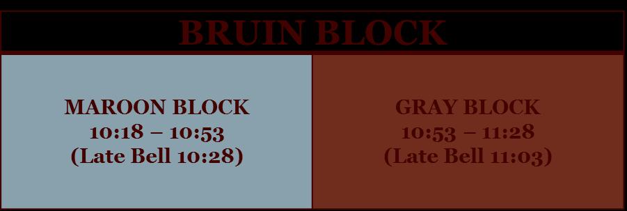 BRUIN BLOCK Academic interventions Homework (classrooms,