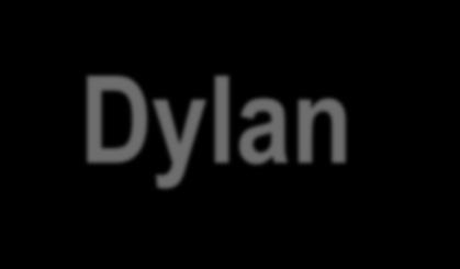 Dylan Wiliam: