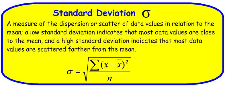 NOTE: In order to use the standard deviation formula you must learn about a new notation.