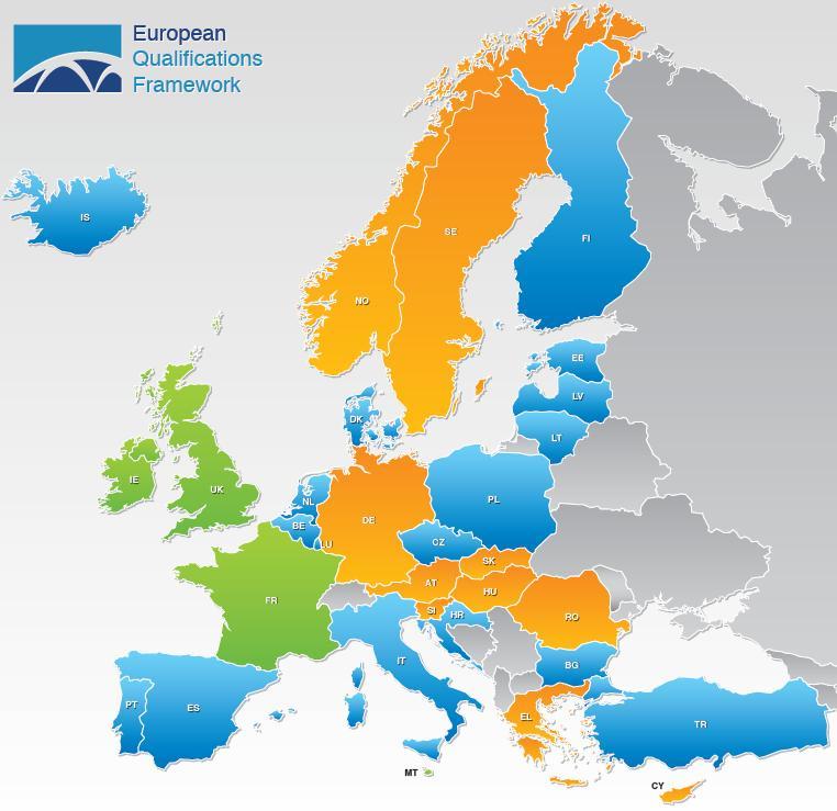 31 countries link their qualifications levels to the EQF By 2010 By 2011