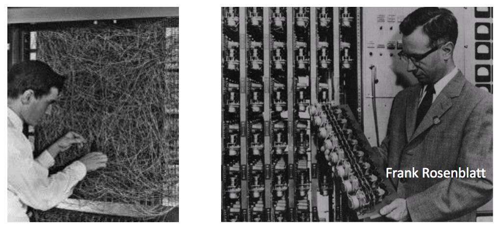 Learning Machines Perceptron (Rosenblatt, 1957)